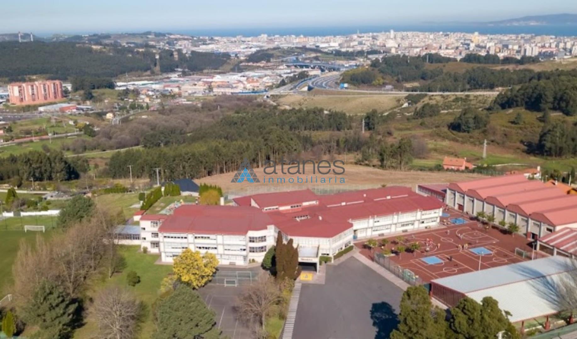 Alrededores