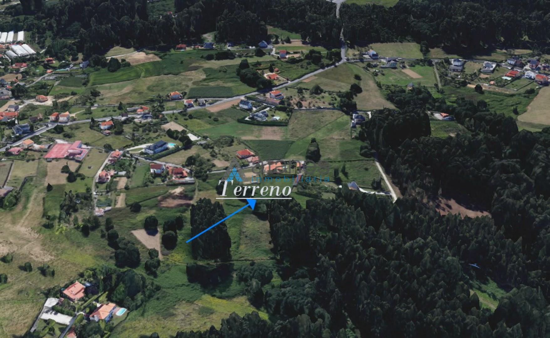 Alrededores